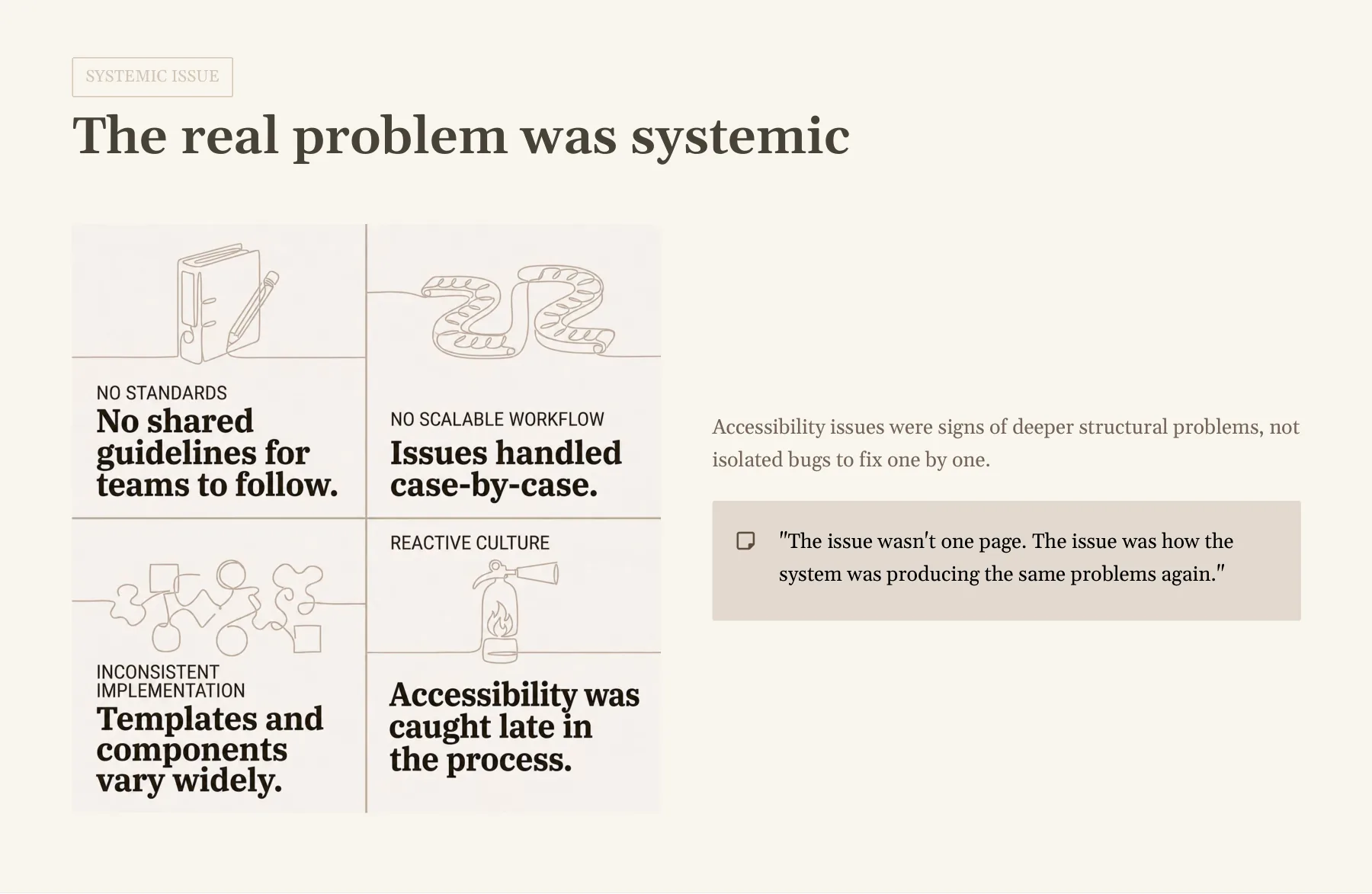 Accessibility Initiative — page 3 of 12